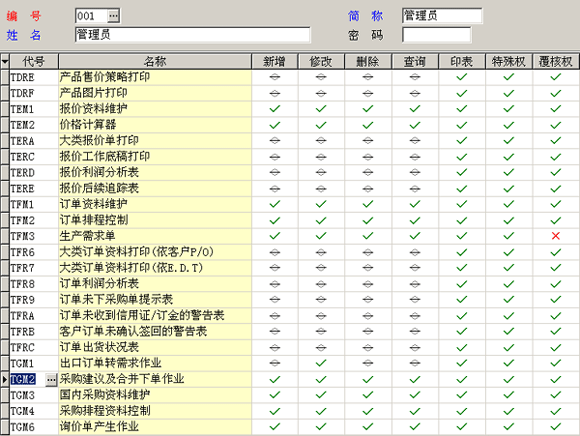 户具体操作项目权限设定