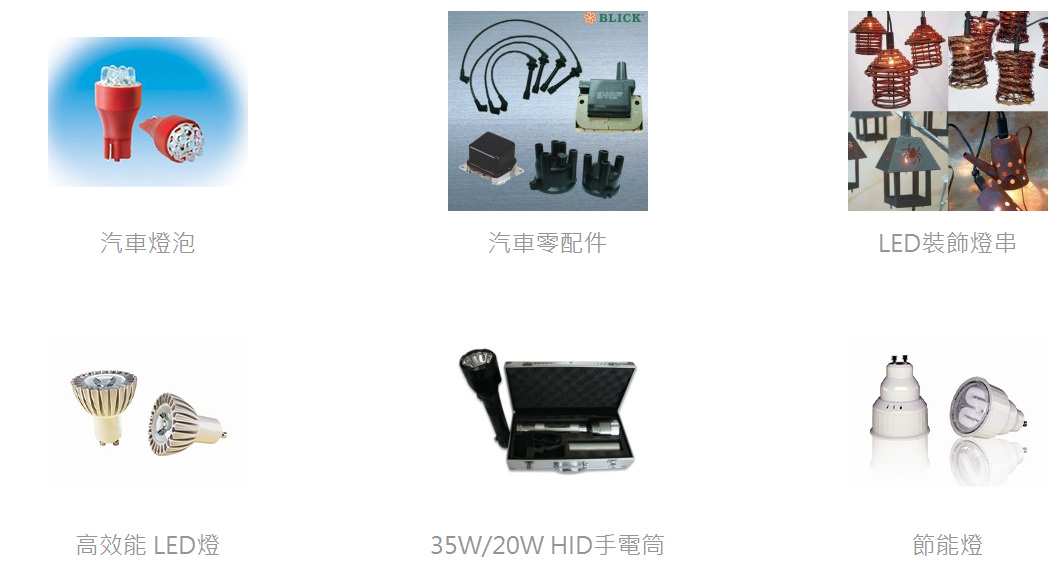 毓豪公司照明产品出口至欧洲、北美等全球市场