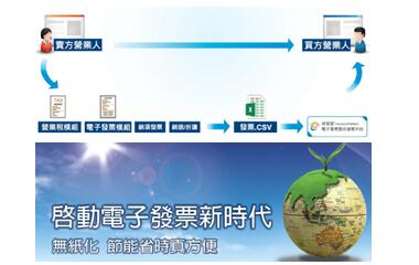 钜茂科技ERP系统电子发票解决方案