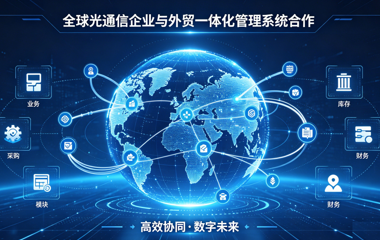 多公司多地协同光通信企业成功上线钜茂外贸管理系统